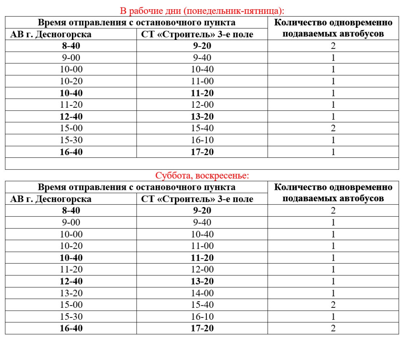 Расписание движения газели